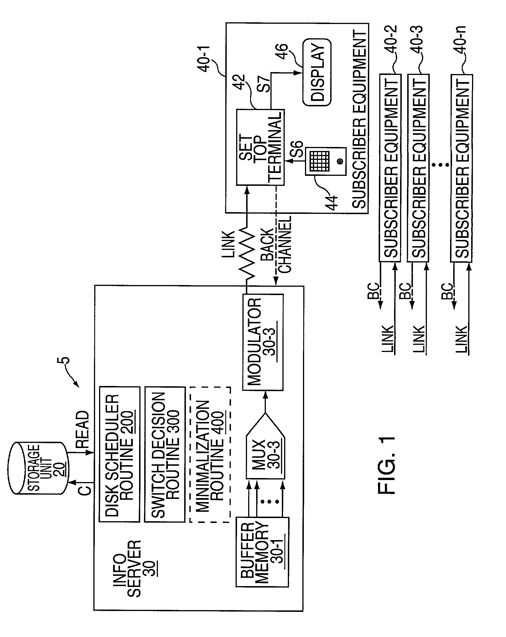 Method and apparatus for processing variable bit rate information in an information distribution system