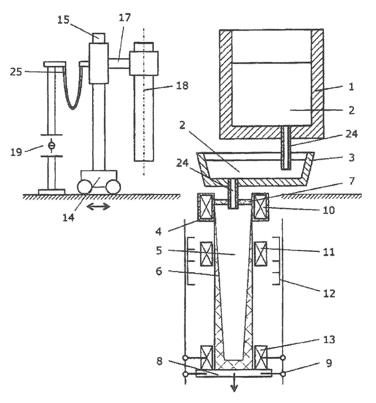 Method and plant for the production of long ingots having a large cross-section