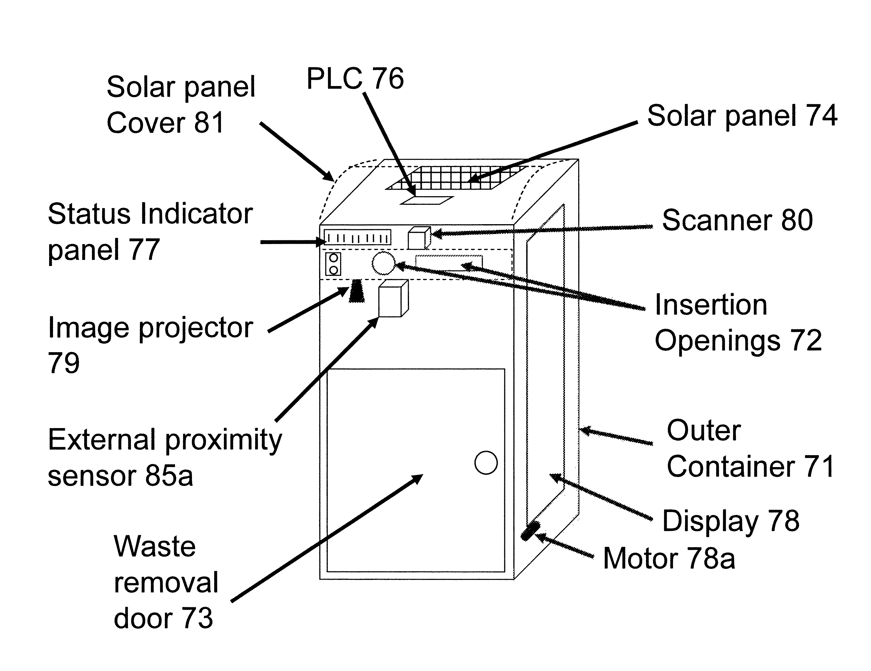 Electrically-powered programmable waste enclosure