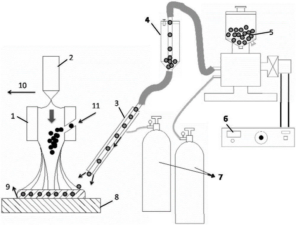 A kind of plasma surfacing preparation method of ceramic reinforced metal matrix composite welding layer