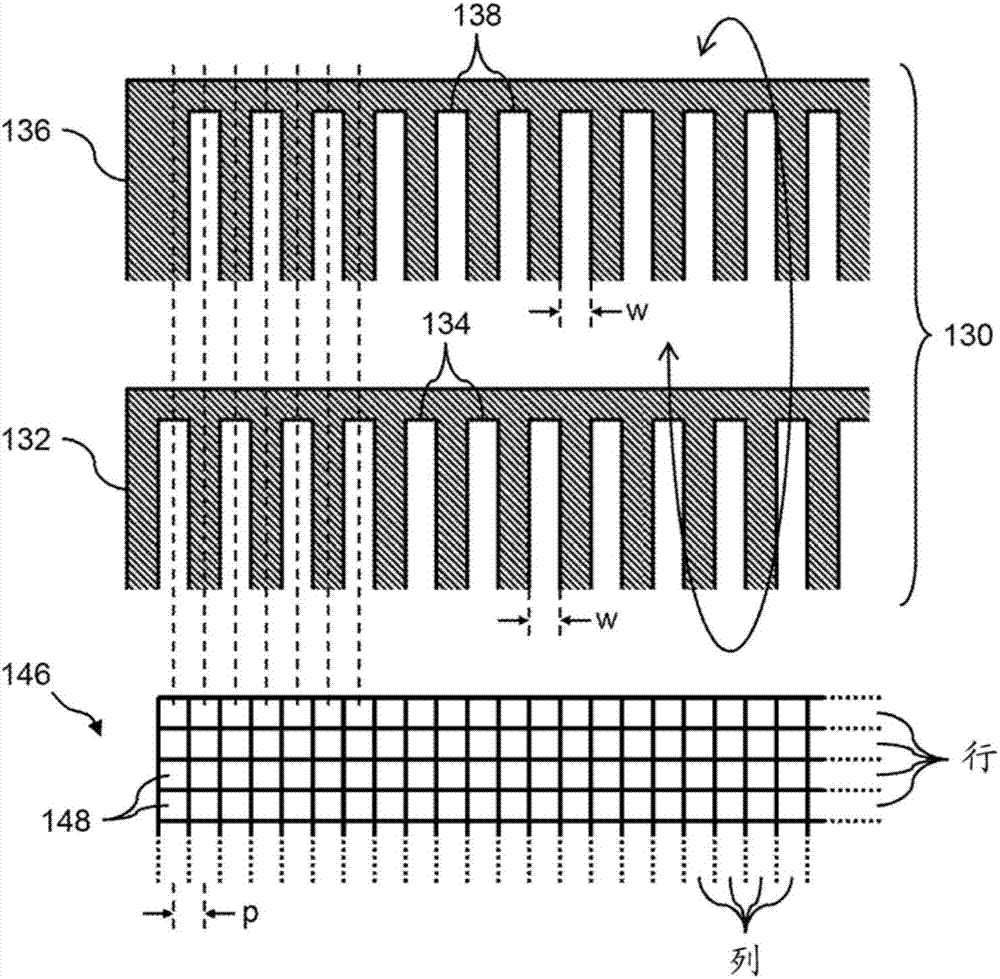 Optical scanning systems for in situ genetic analysis