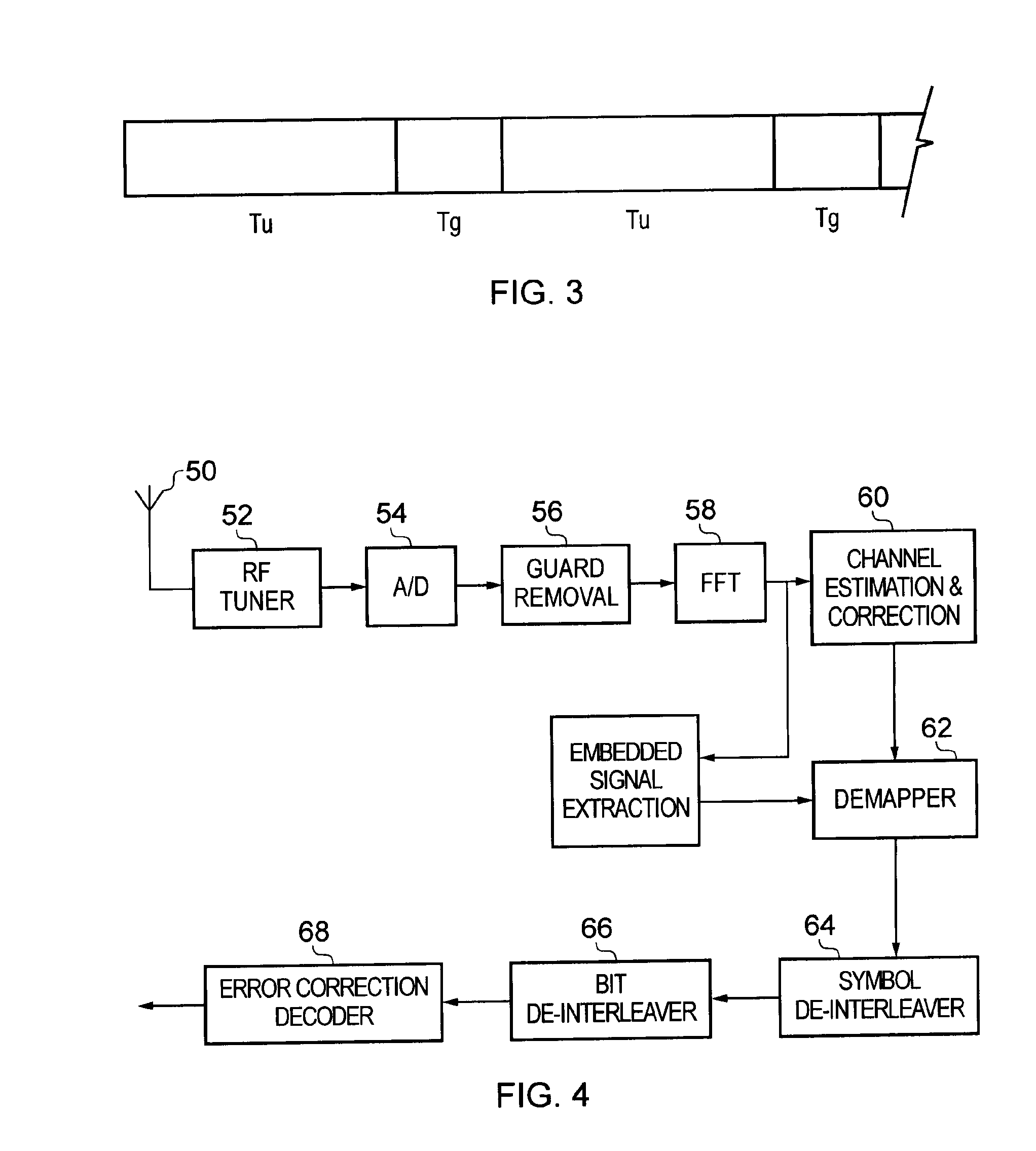 Transmitter and method of transmitting and receiver and method of detecting OFDM signals