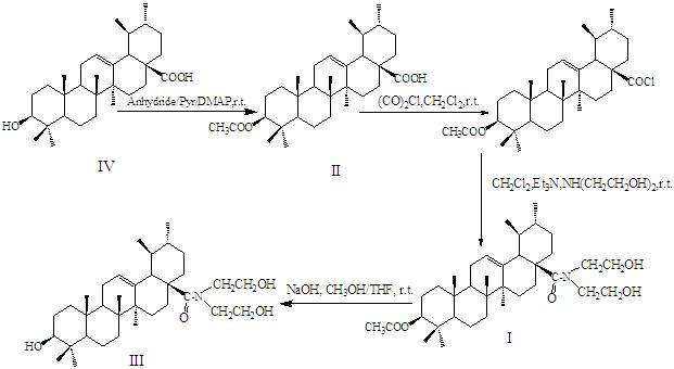 Ursolic acid diethanol amine derivative with anti-tumor activity and preparation method thereof