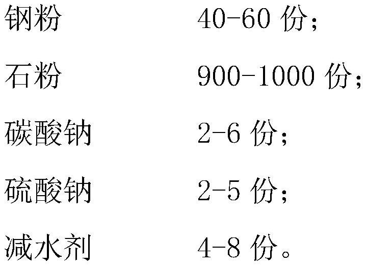 Fly ash and preparation method thereof