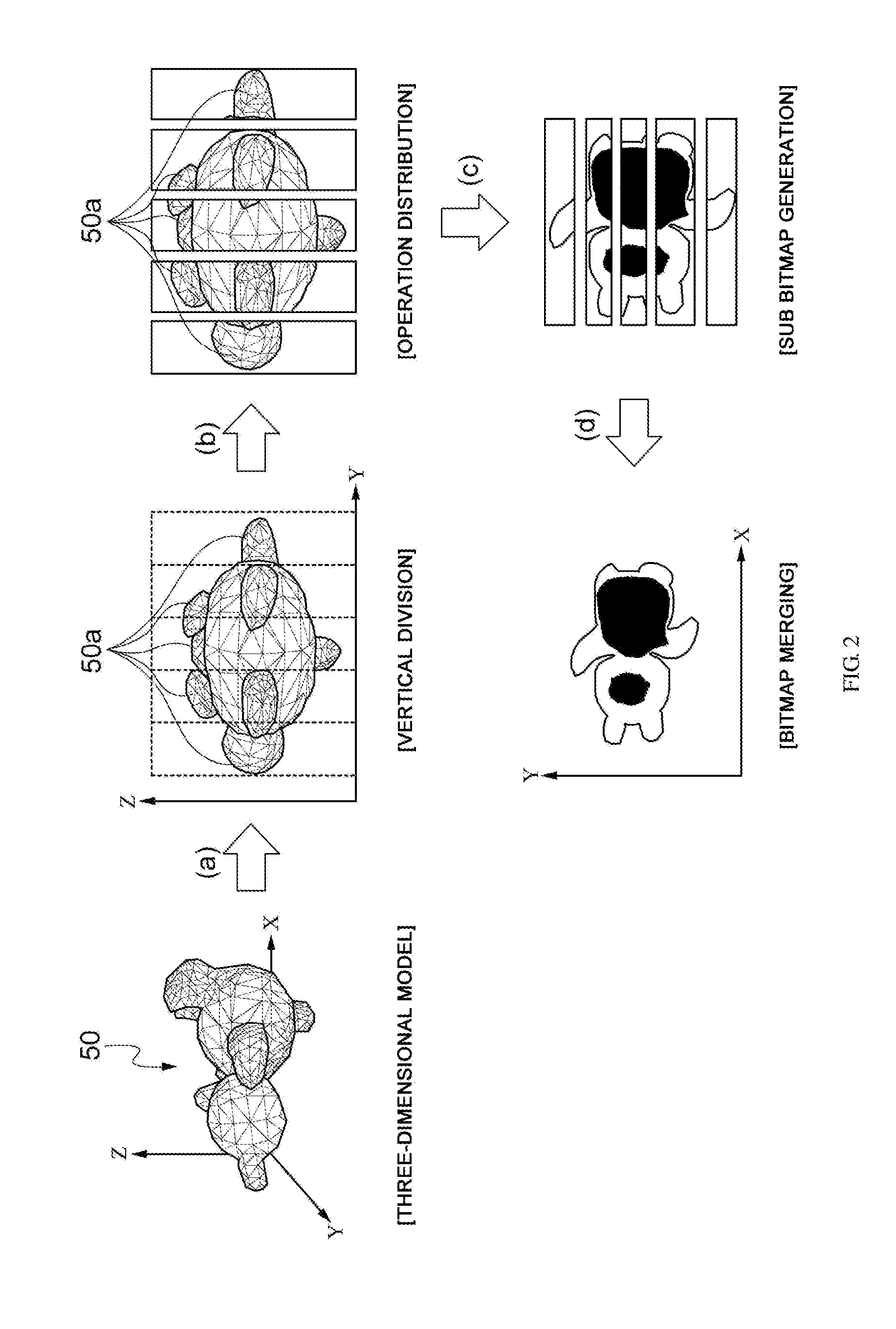 Method of generating bitmap of three-dimensional model, device and system for performing the same