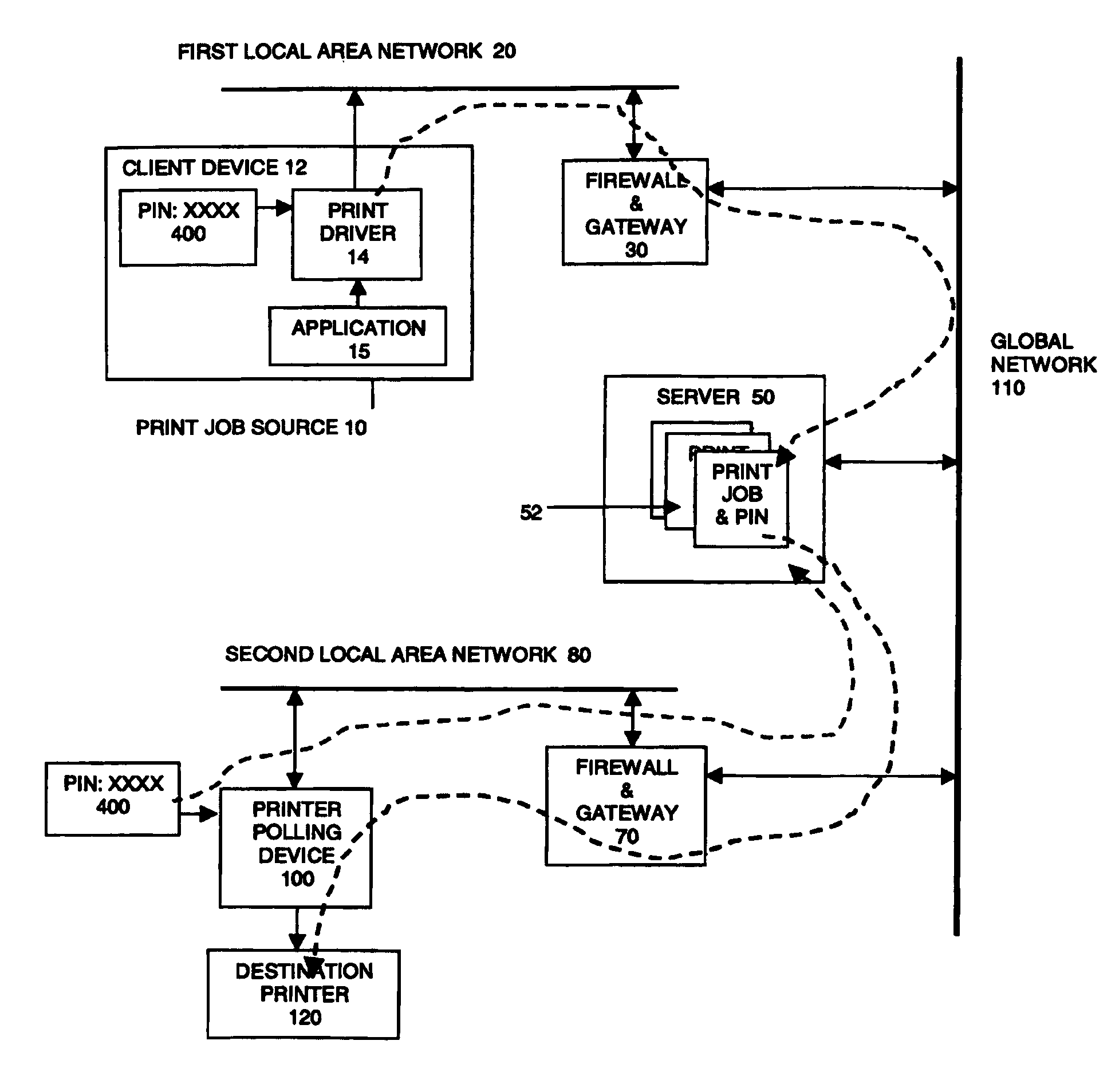 Spooling server apparatus and methods for receiving, storing, and forwarding a print job over a network