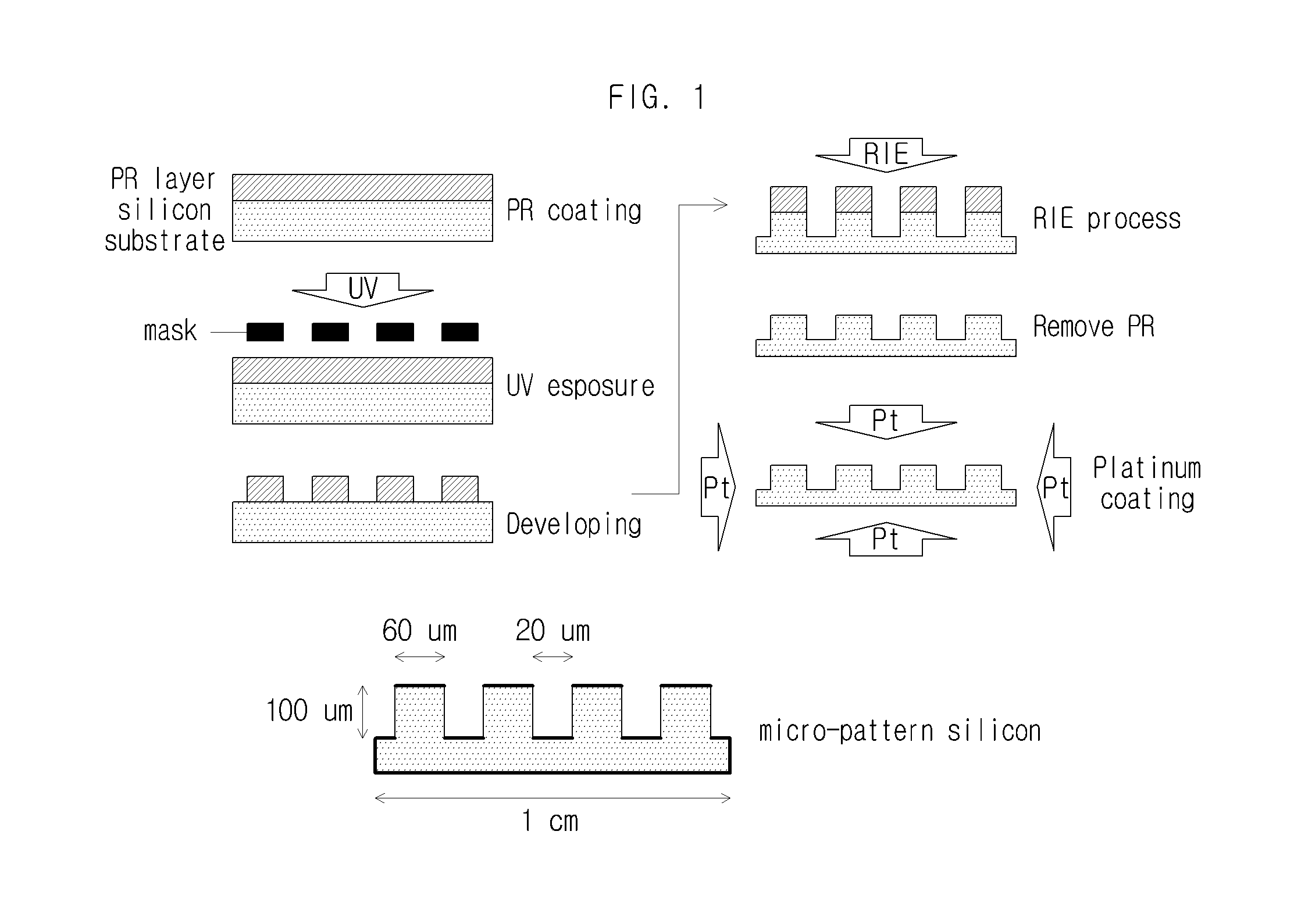 Lithium Deposited Anode for a Lithium Second Battery and Its Manufacturing Method