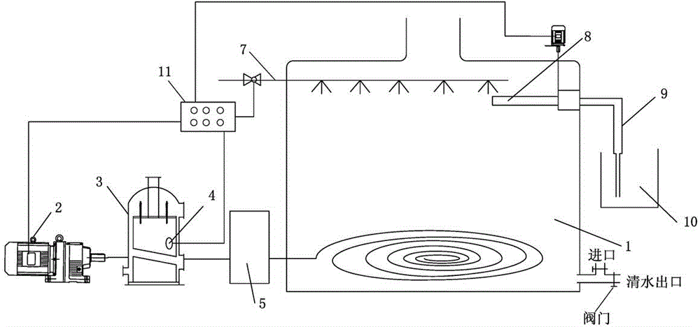 Differential air bubble separation device for grease