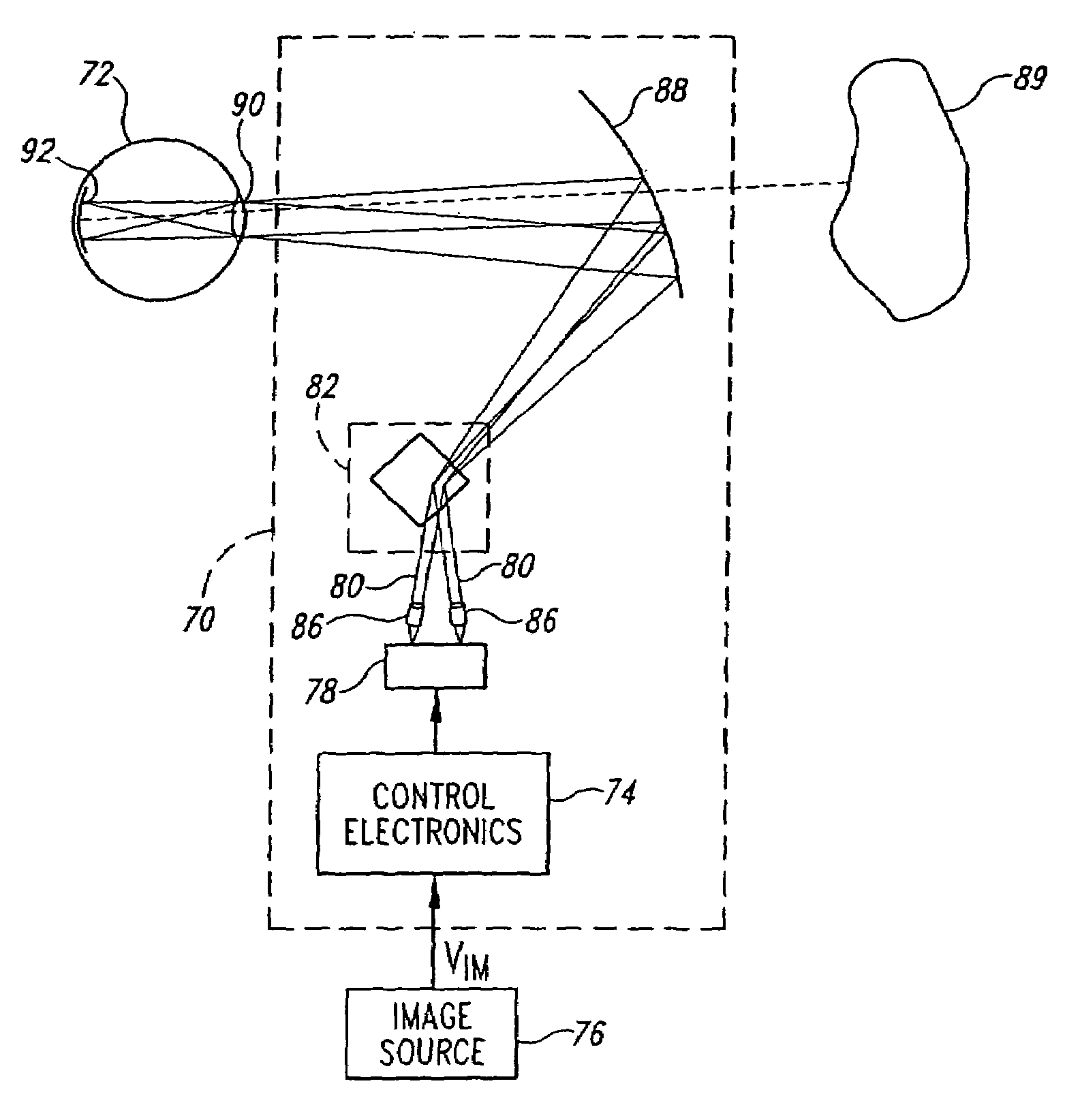 Method and apparatus for blending regions scanned by a beam scanner