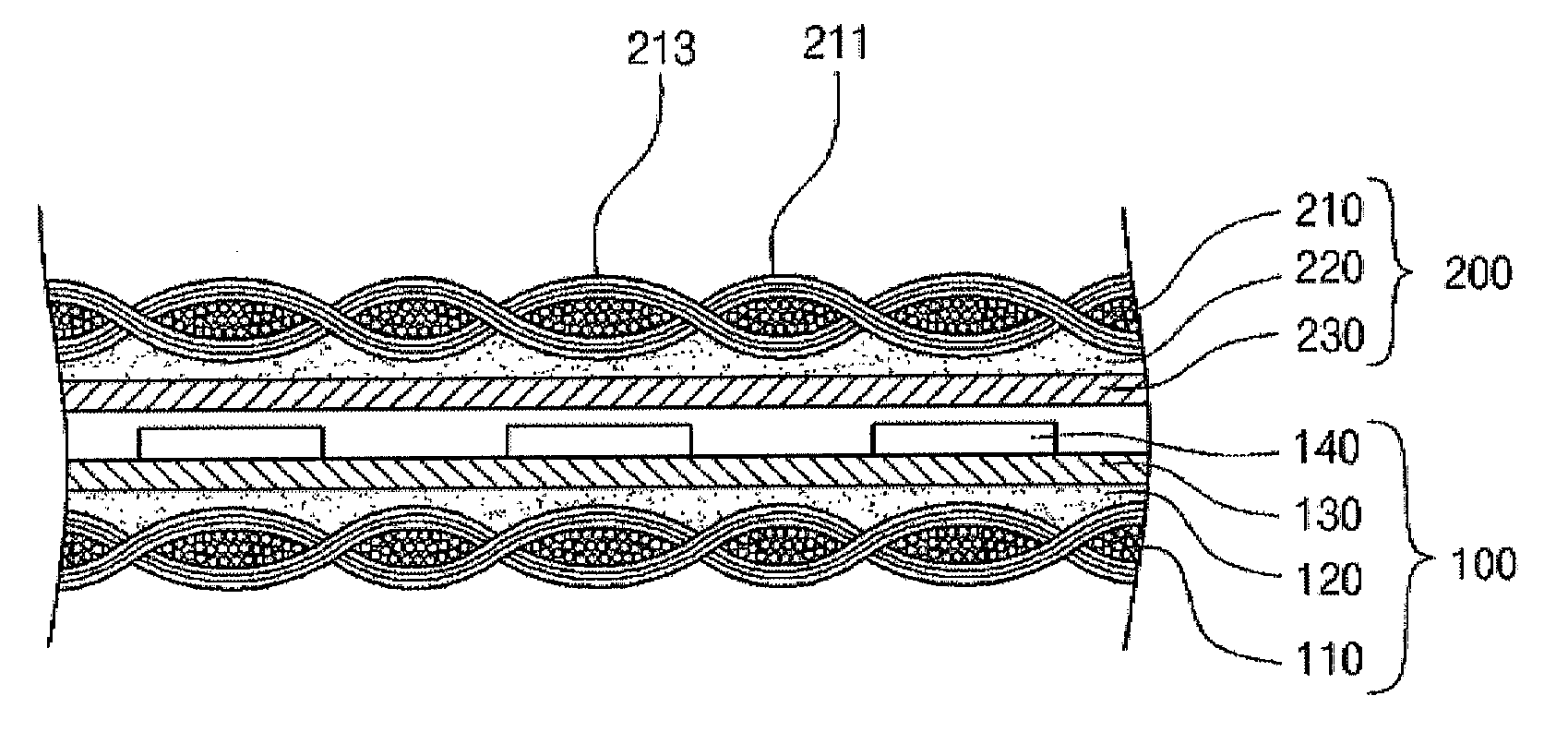 Electronic fabric and preparing thereof