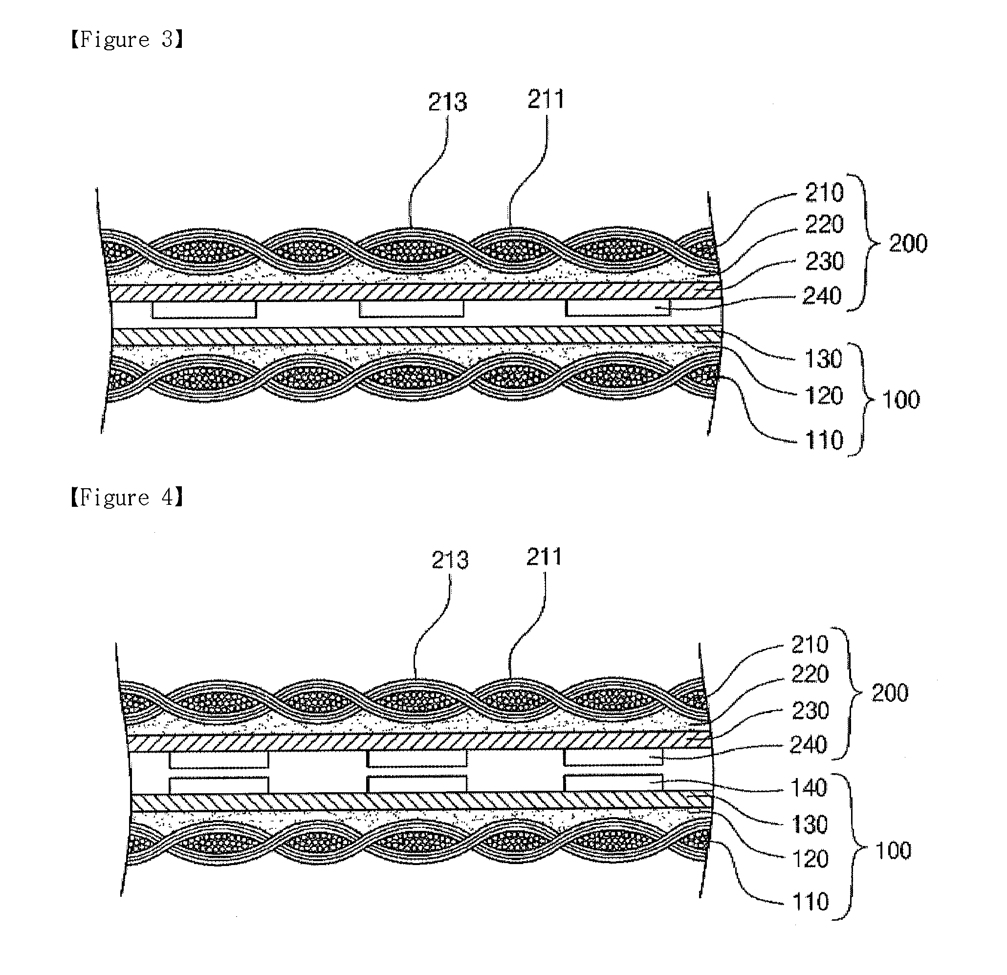 Electronic fabric and preparing thereof