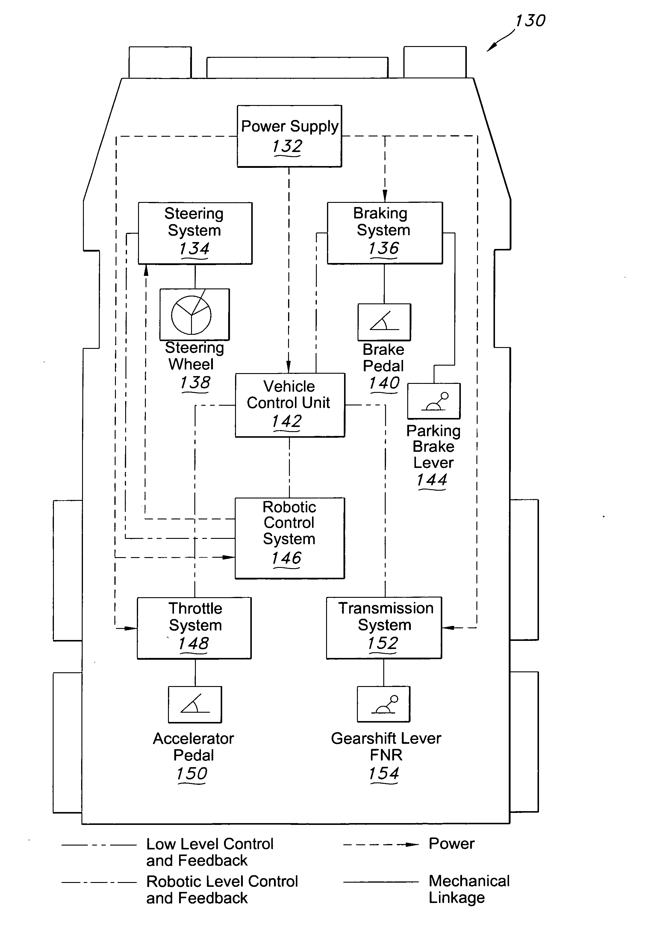 Systems and methods for switching between autonomous and manual operation of a vehicle