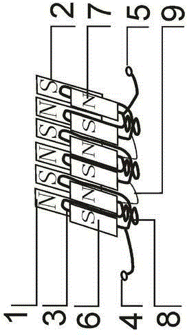 Inverted laminating overturning generator