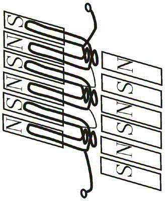 Inverted laminating overturning generator