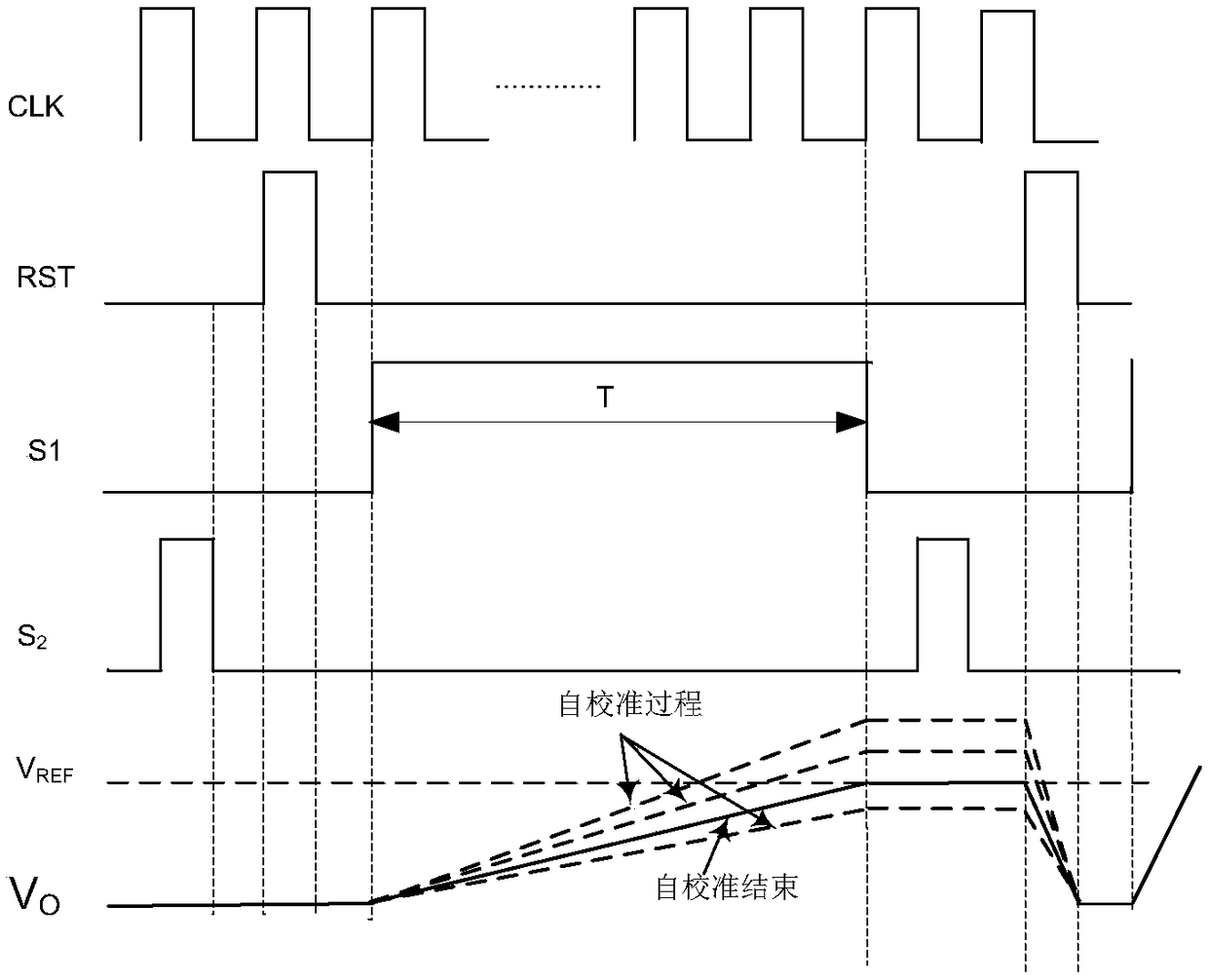 Active filter RC time constant calibration circuit and method