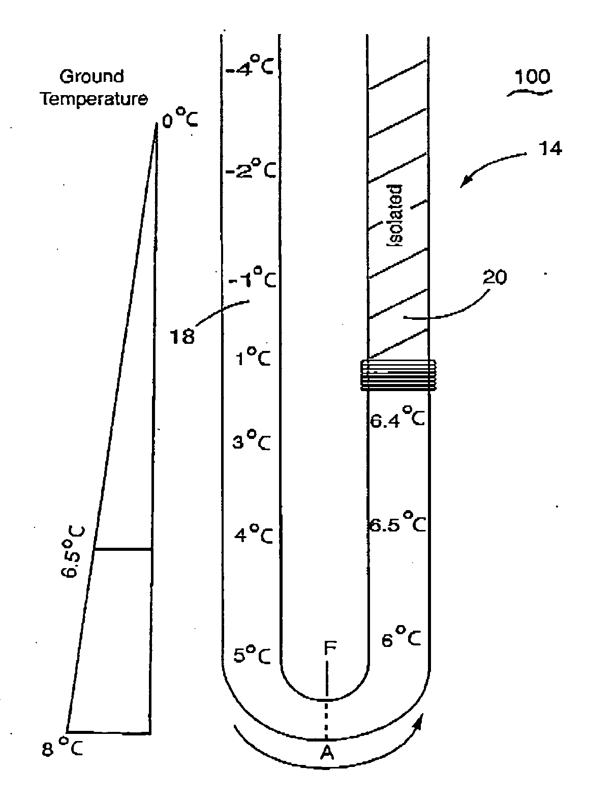 Geothermal system and tubing therefor