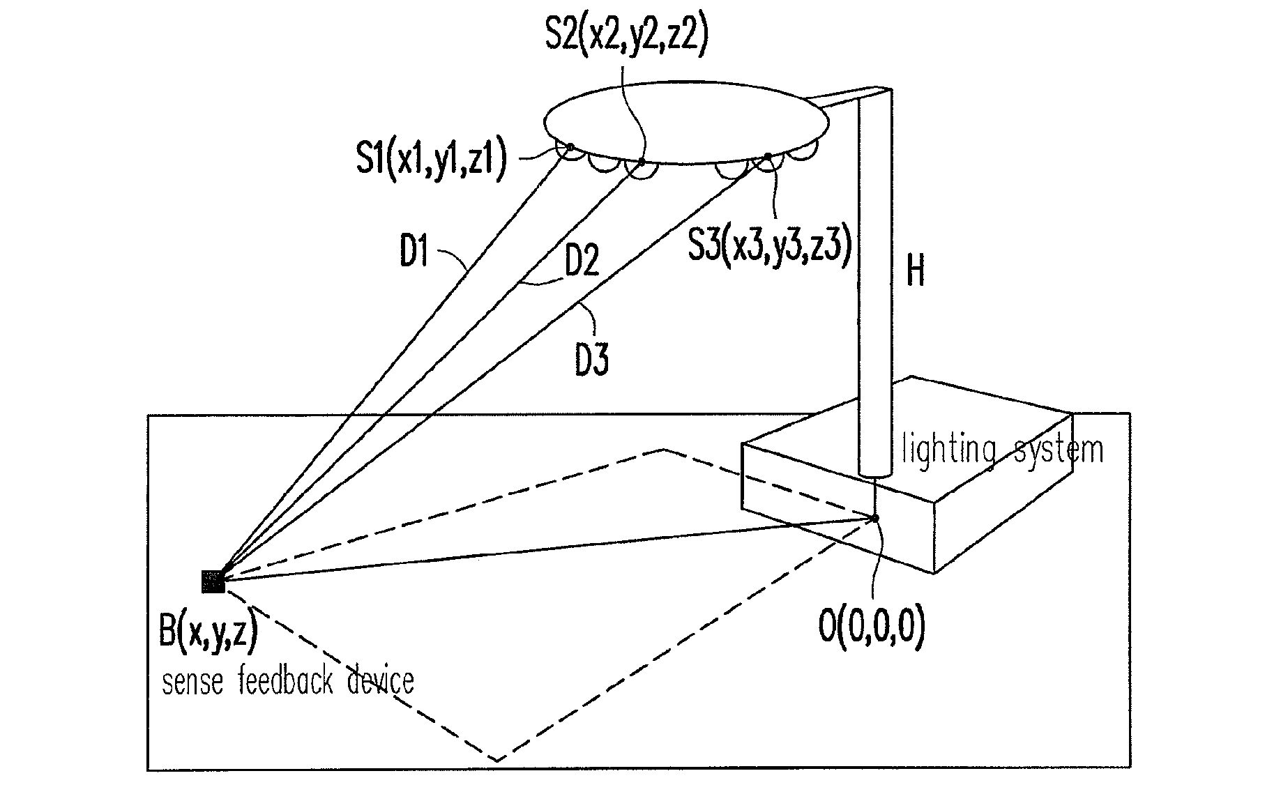 Positioning method and positioning system based on light intensity