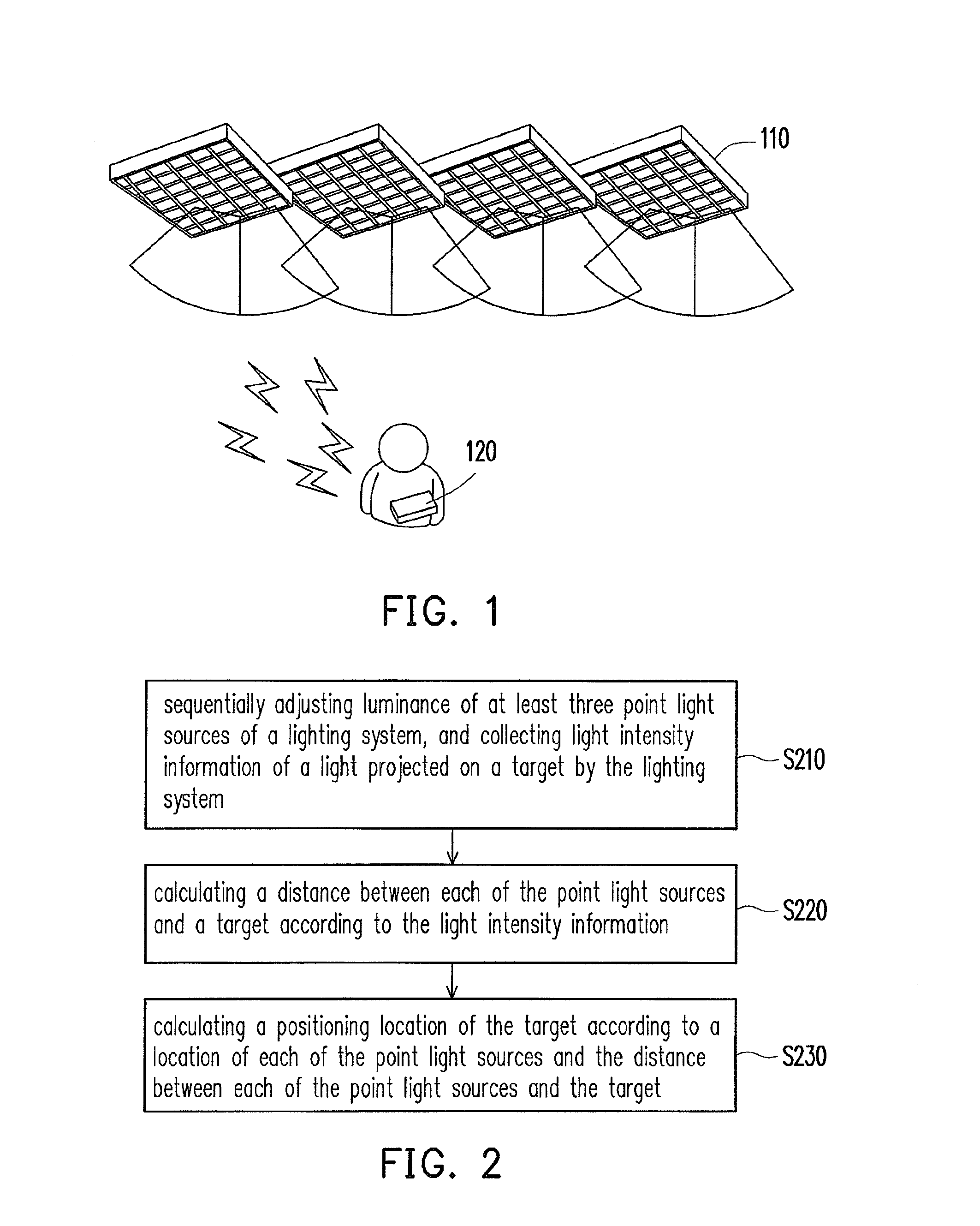Positioning method and positioning system based on light intensity