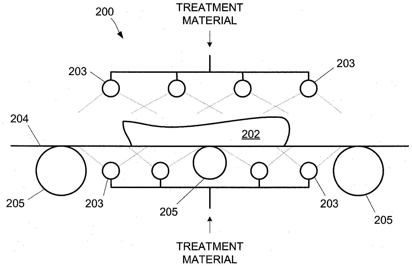 Method and apparatus for applying treatment materials to foodstuffs