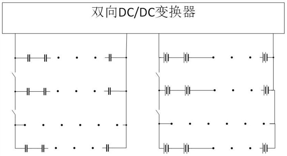 A voltage stabilizing device and method based on a supercapacitor to stabilize a sudden change in DC bus voltage