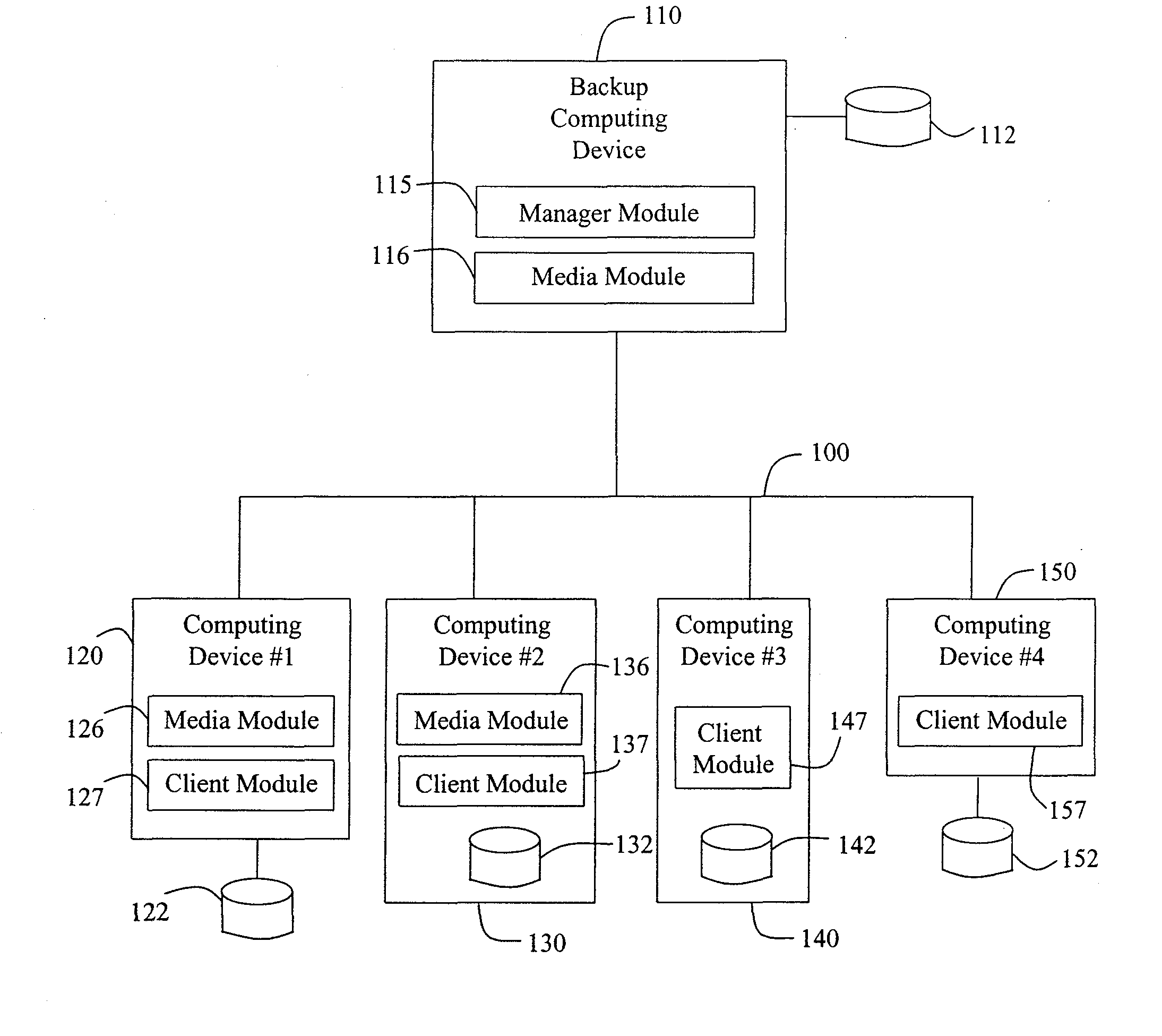 Modular systems and methods for managing data storage operations