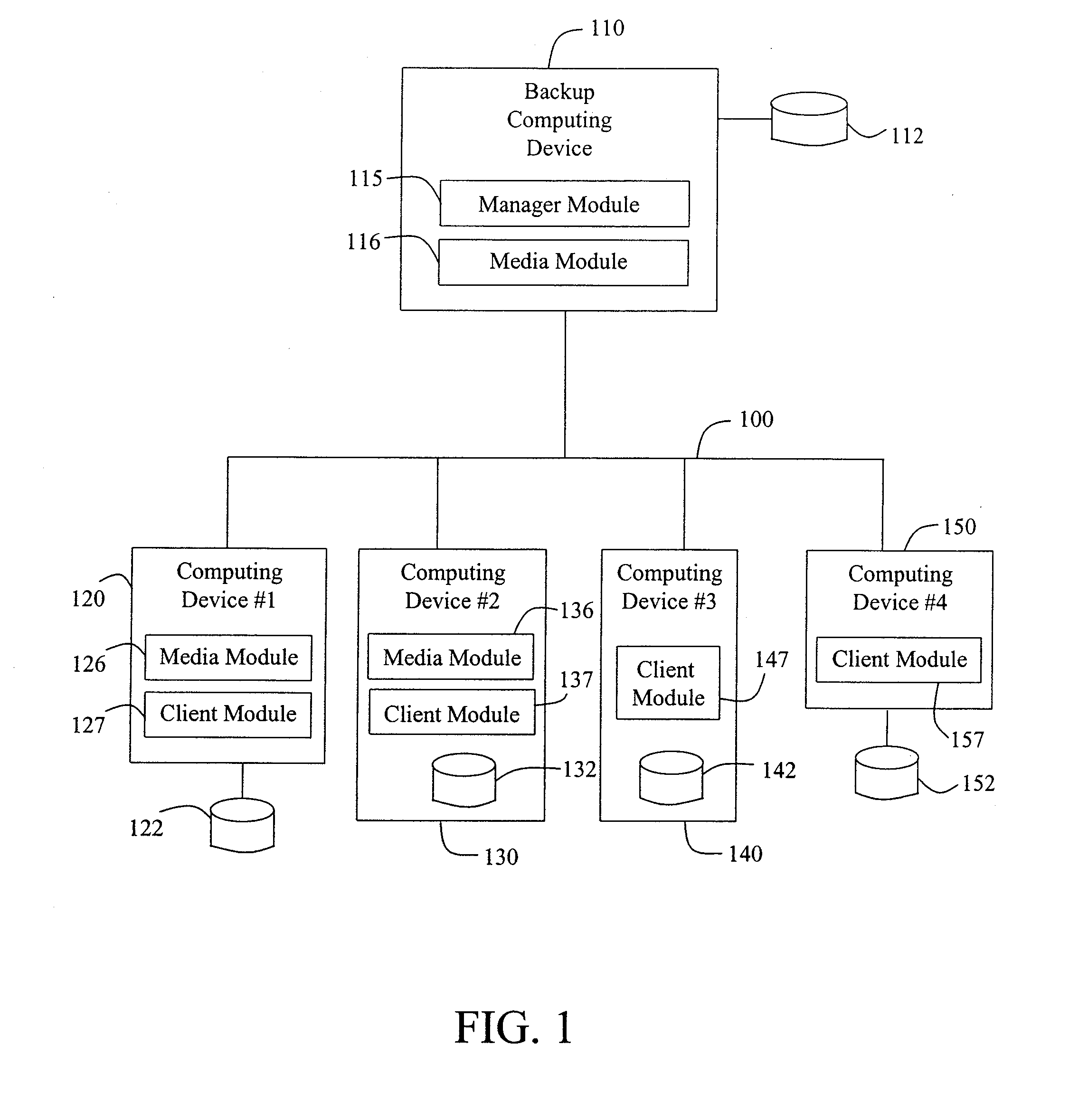 Modular systems and methods for managing data storage operations