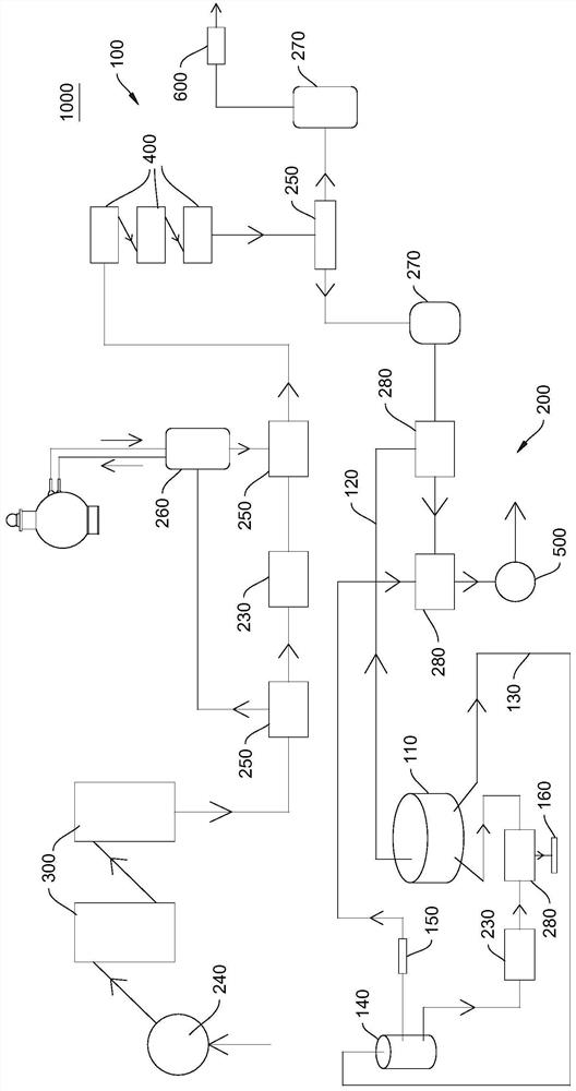 Comprehensive singlet hydrogen-oxygen breathing machine