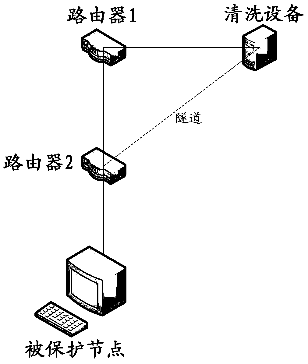 A method and cleaning device for sending drainage routing information