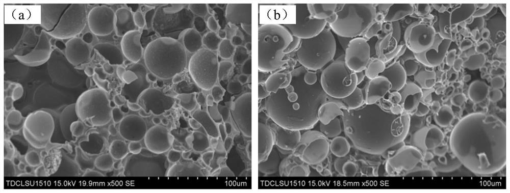 A kind of microbead composite solid buoyancy material and preparation method thereof