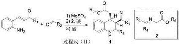 Preparation method of polysubstituted pyrroloquinoline derivate