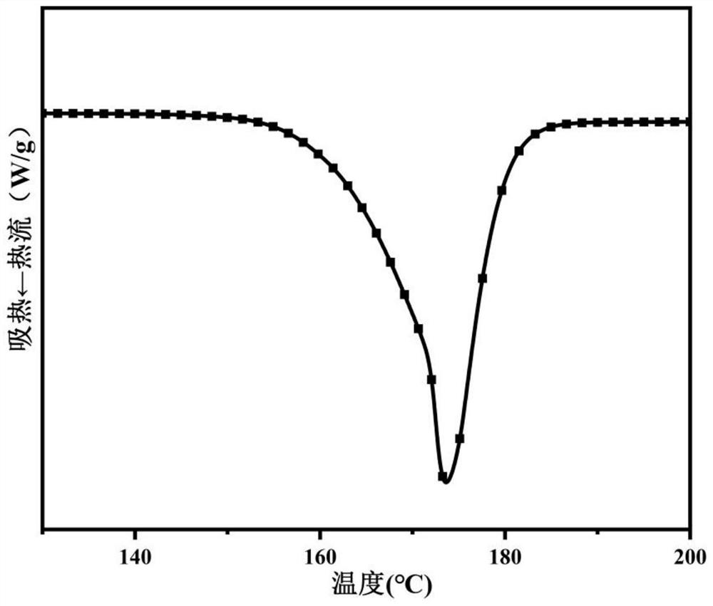 Rubber accelerator selenobenzothiazole as well as preparation method and application thereof