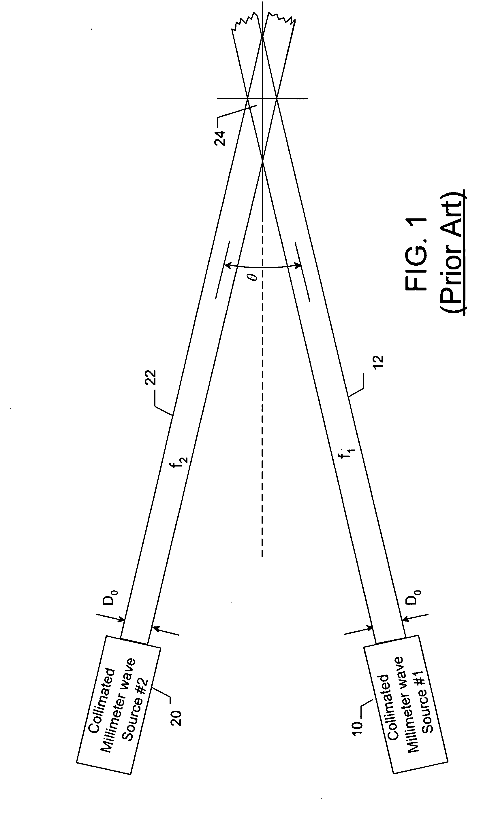 Dual frequency antennas and associated down-conversion method