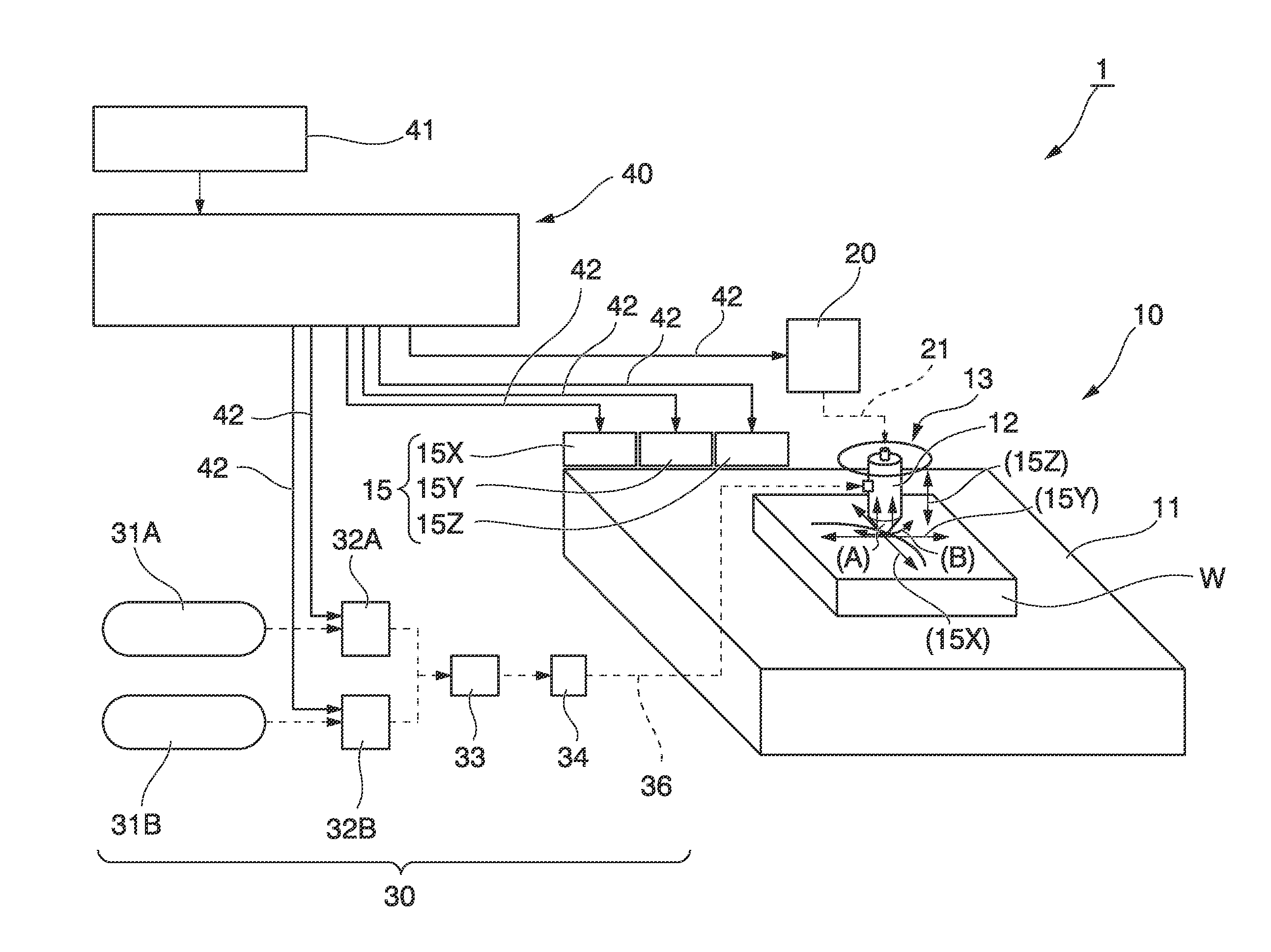 Laser cutting method and laser cutting device