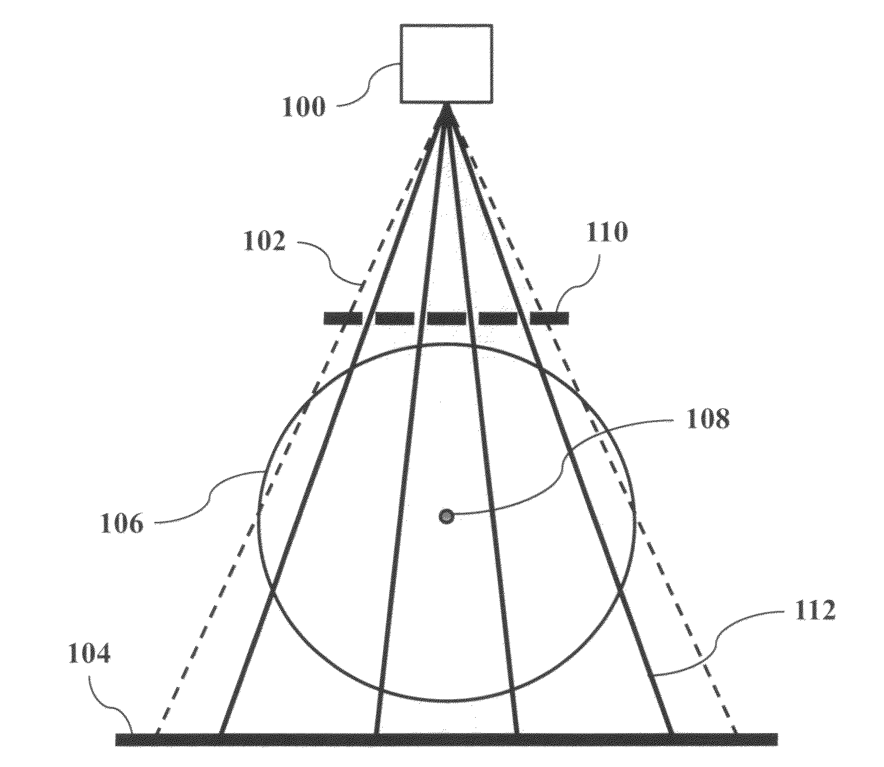 Cone-beam CT imaging scheme