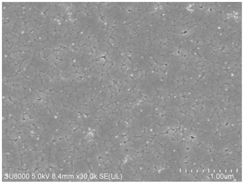 Method for preparing solar cell absorber layer sb2se3 thin film based on magnetron sputtering and post selenization