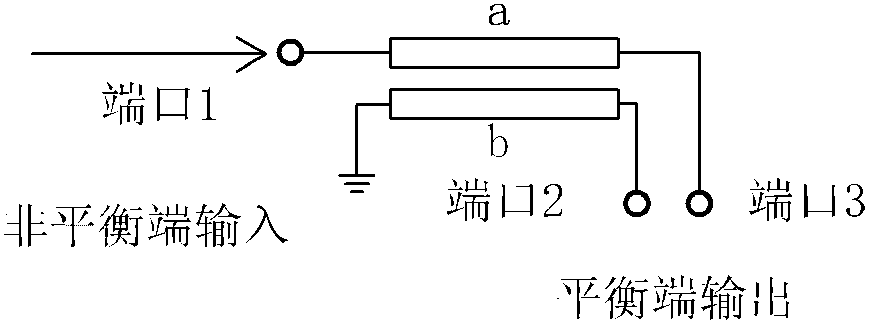 Broadband low-loss passive balun on chip having laminated winding structure