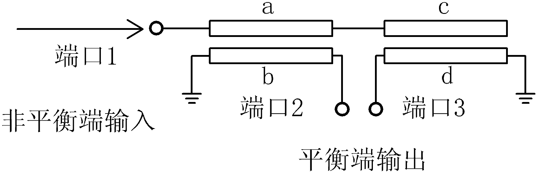 Broadband low-loss passive balun on chip having laminated winding structure