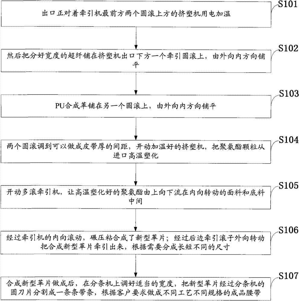 Belt leather piece and production method thereof