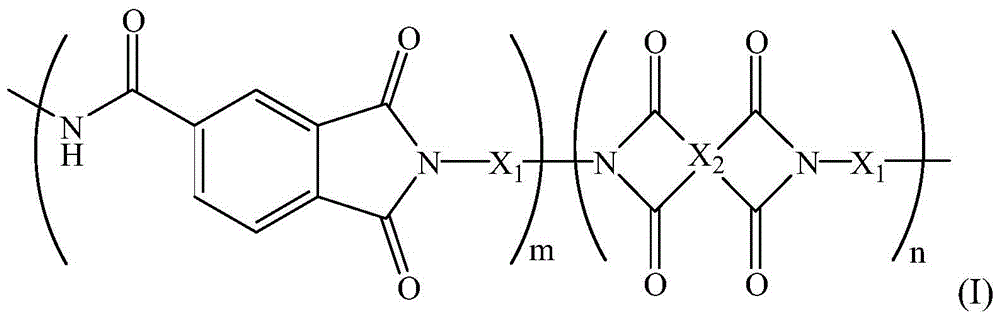 Polyamide-imide polymer, graphite film and preparation method thereof