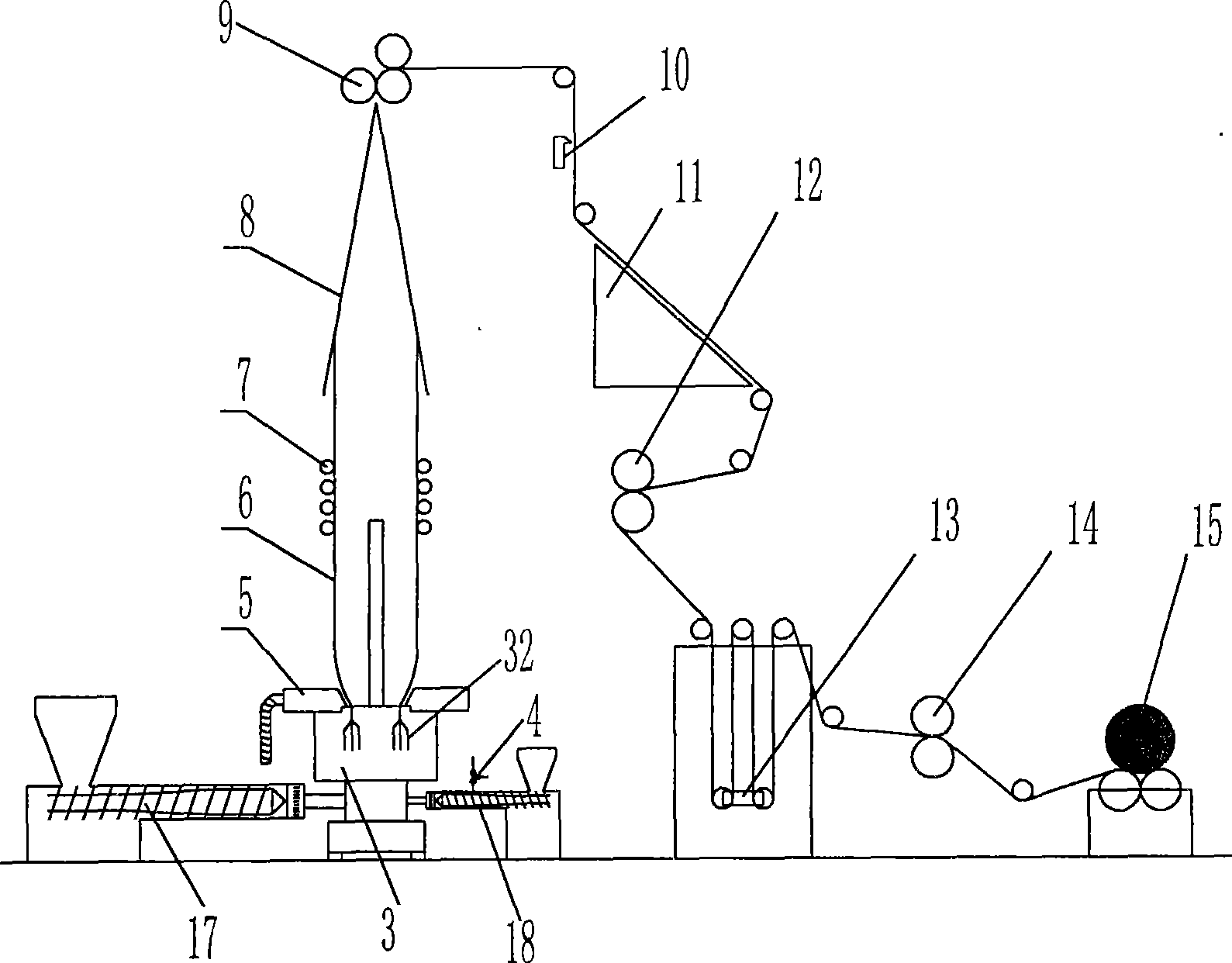 Multi-layer co-extrusion film-blowing equipment and multi-layer co-extrusion film-blowing technique