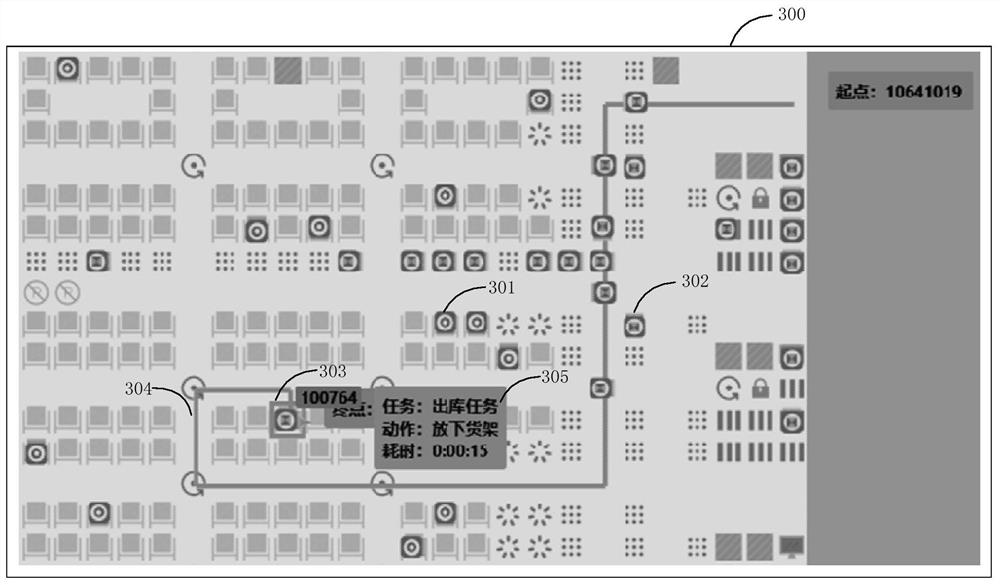 Transportation equipment monitoring method and device