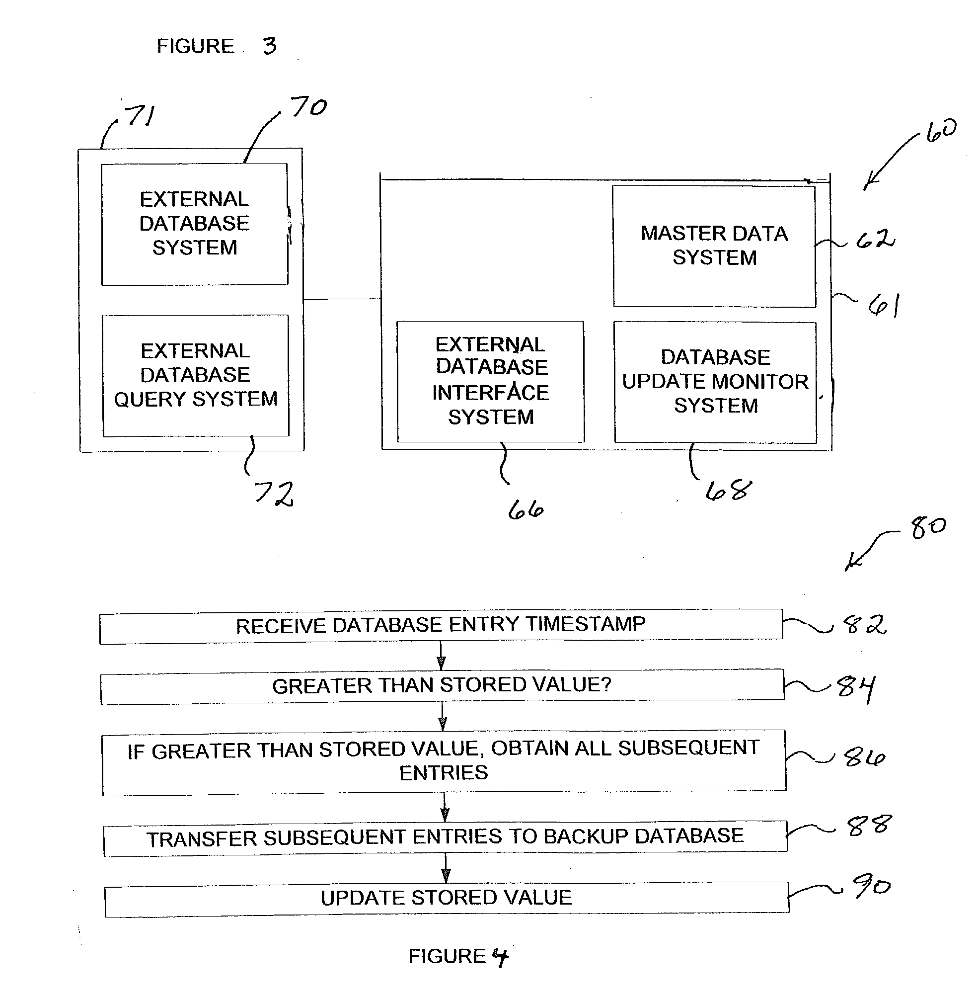 Method and system for adaptive software system interface and external database synchronization