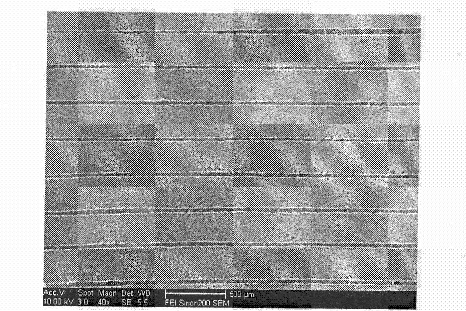 Preparation method of zirconium boride-silicon carbide/boron nitride lamellar ultrahigh-temperature ceramic