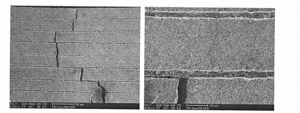 Preparation method of zirconium boride-silicon carbide/boron nitride lamellar ultrahigh-temperature ceramic