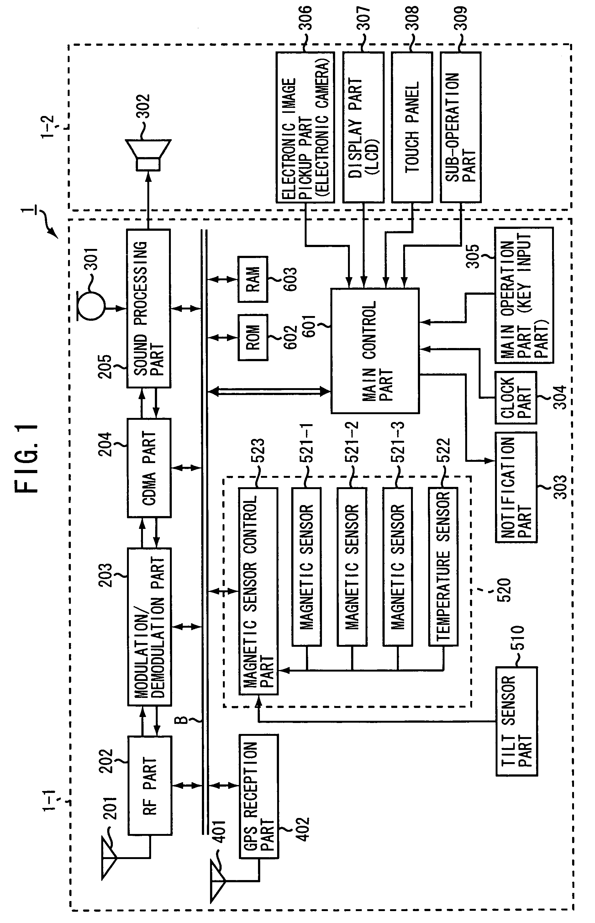 Portable terminal apparatus with auto caliblation of orientation measurement