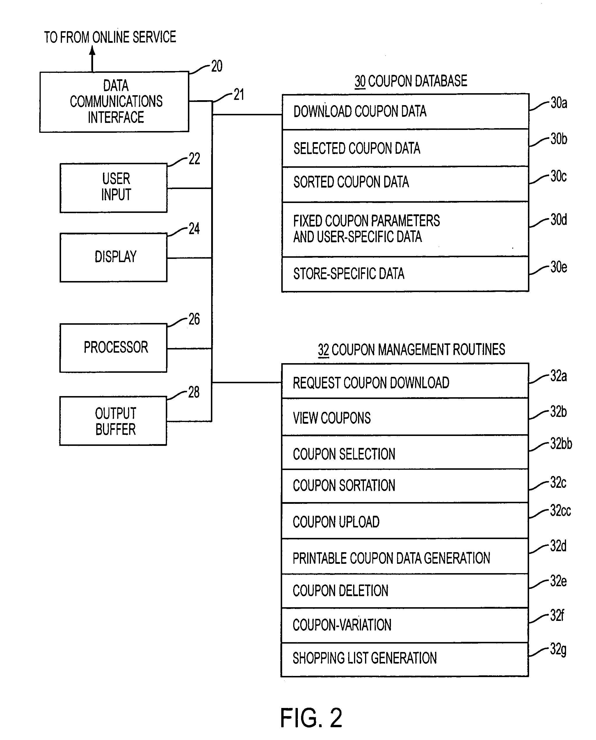 Method and system for generating intelligent electronic banners based on user information