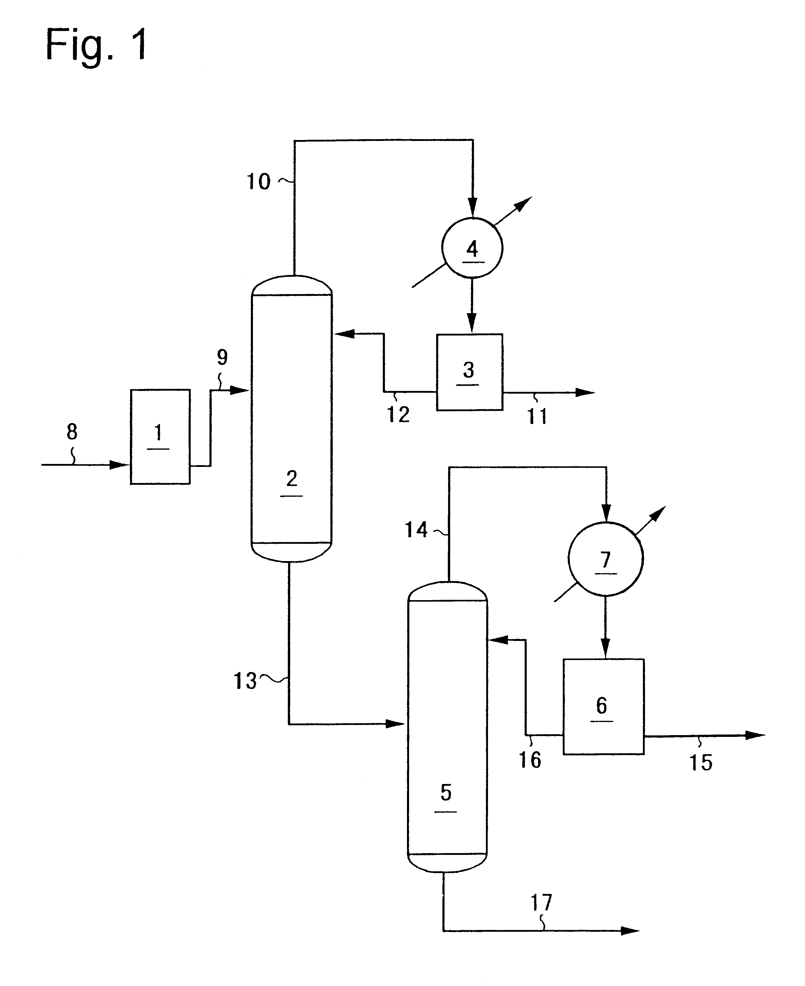 Process for recovering N-vinyl-2-pyrrolidone