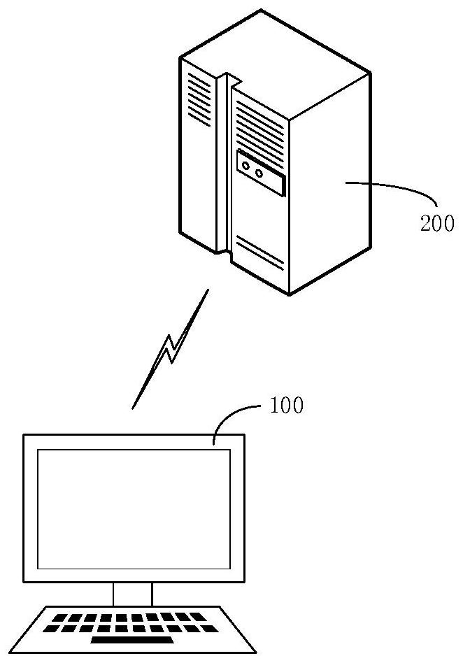 Information search method and device, electronic equipment and storage medium