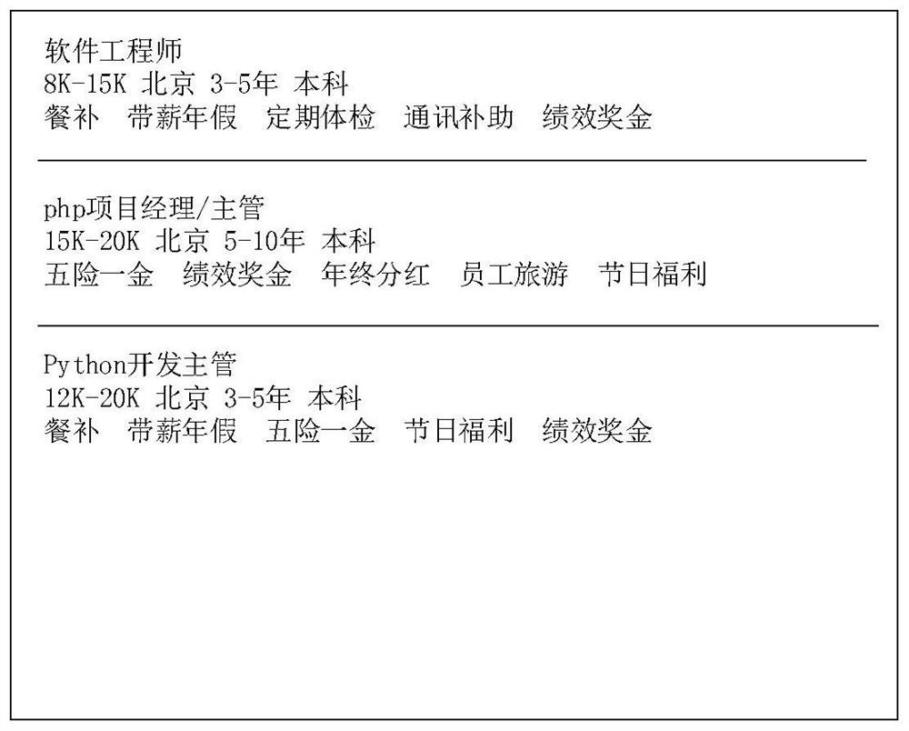 Information search method and device, electronic equipment and storage medium