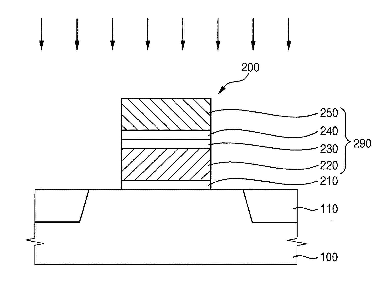 Semiconductor device including a gate electrode of lower electrial resistance and method of manufacturing the same